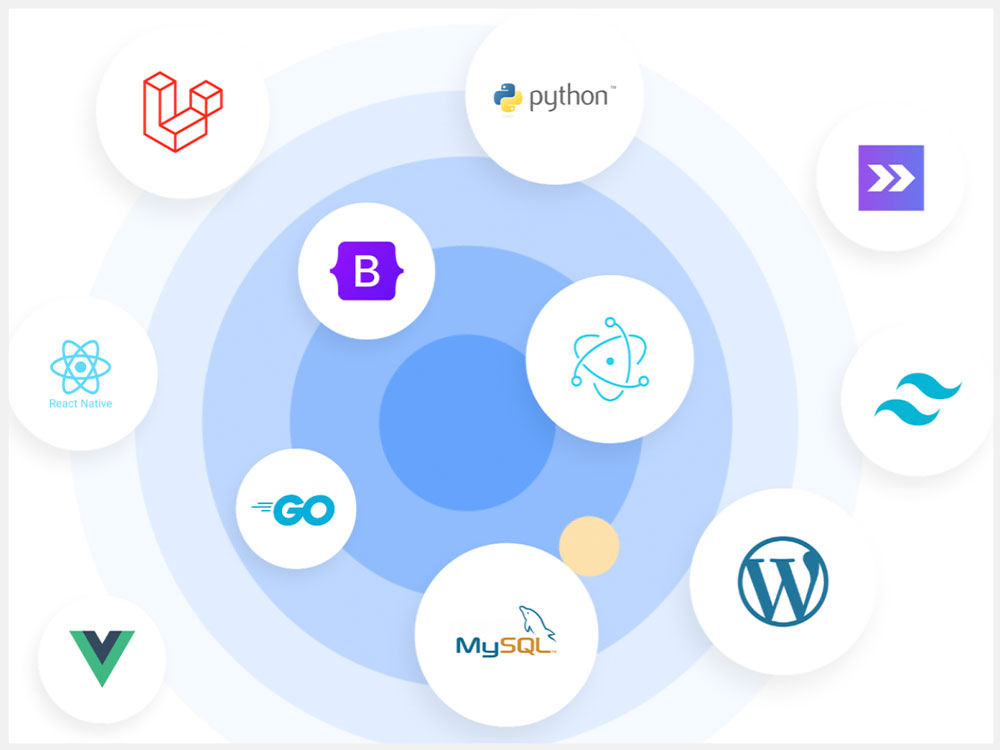 Exploring the Tools and Technologies: A Look into Our Project Stack