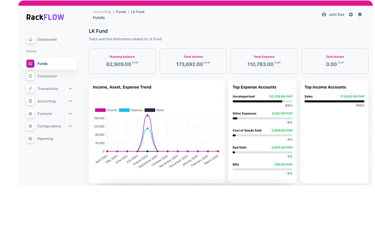 web-application-accounting-system